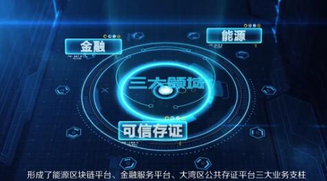 遠光軟件 國內區(qū)塊鏈技術應用的先行者